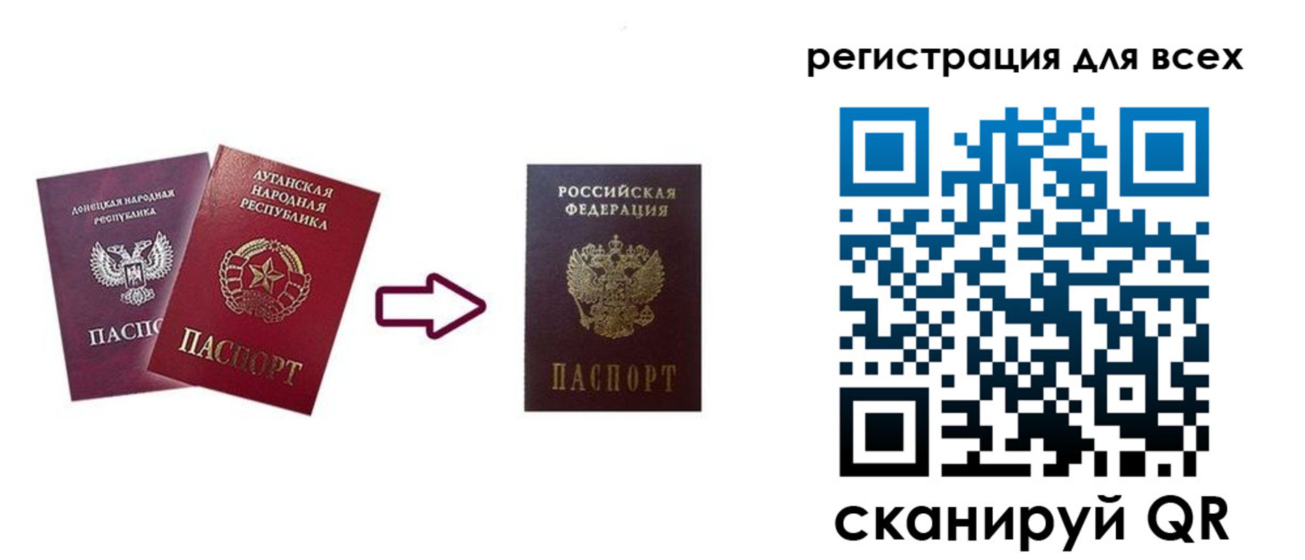 временная регистрация 2025 в Киришах
